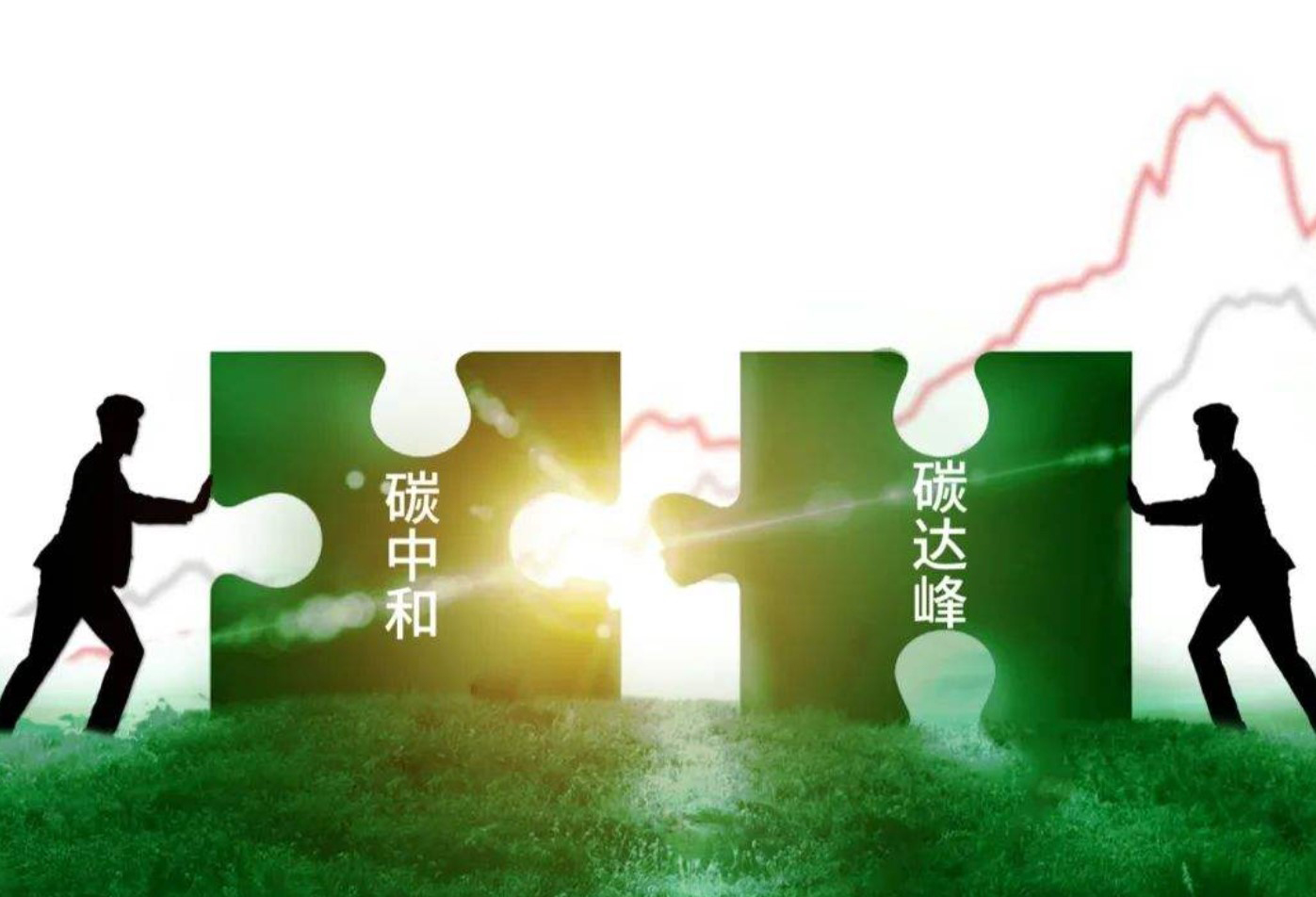 加拿大28SDC涂布机与“双碳”政策